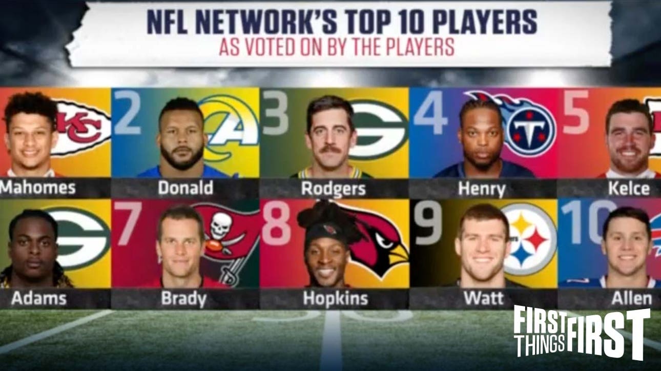 Nick Wright's biggest takeaway from NFL Network's official Top 10 Players I FIRST THINGS FIRST