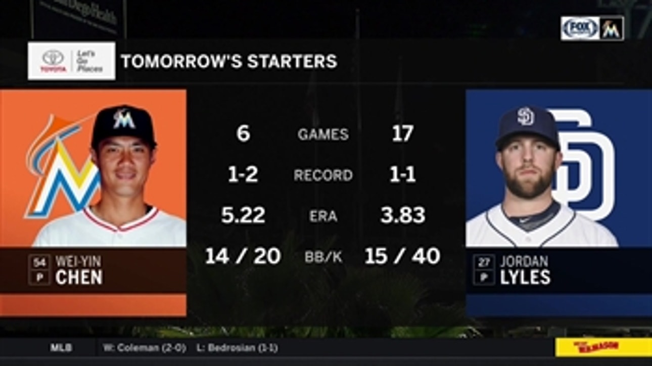 Wei-Yin Chen helps Marlins close things out against Padres