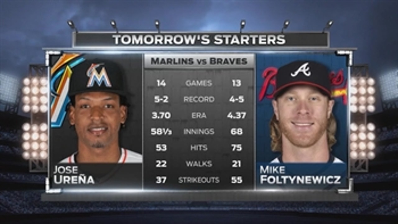 Jose Urena, Marlins try to take series from Braves