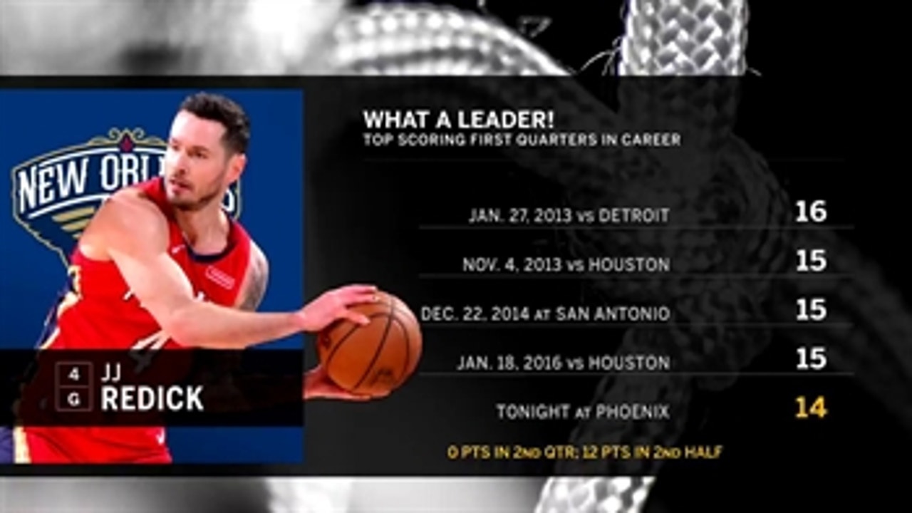 What A Leader JJ Redick Is ' Pelicans Live