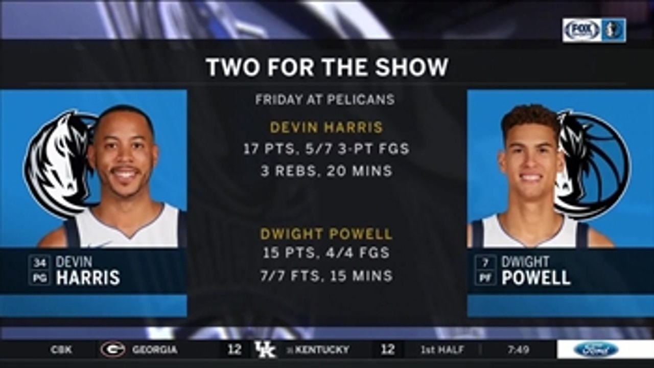 Harris, Powell Friday against Pelicans ' Mavs Live