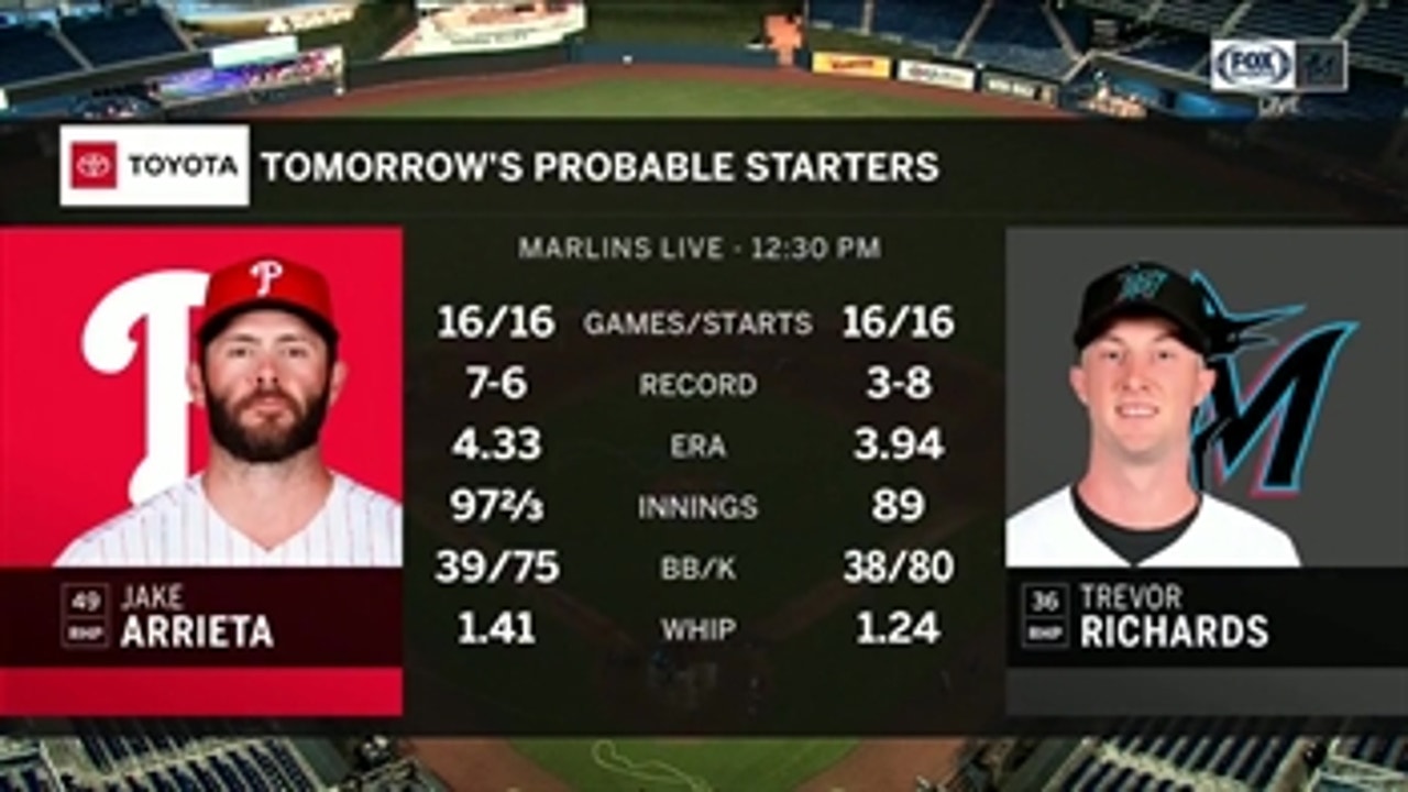 Marlins look to Trevor Richards to complete series sweep of Phillies