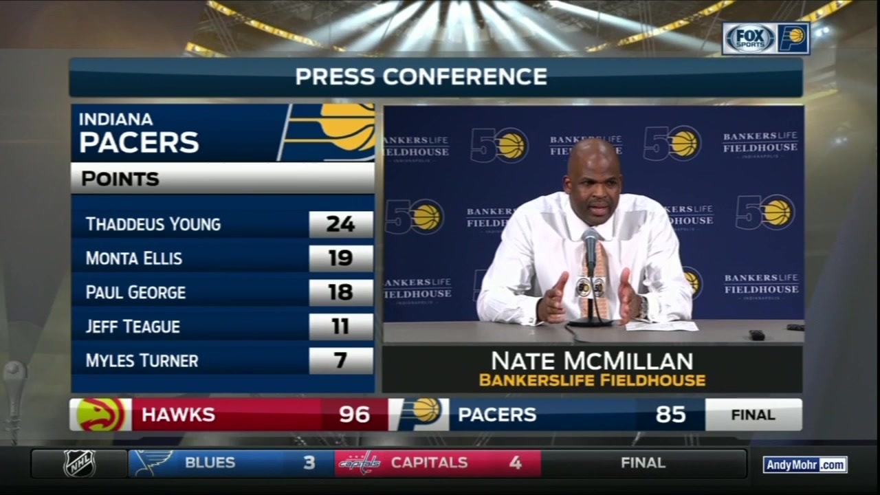 McMillan on Pacers' turnovers: 'Those are things that can't happen'