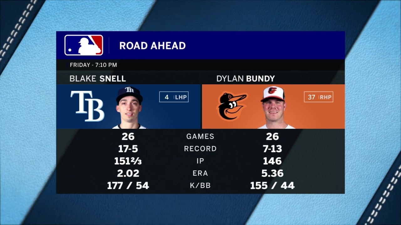 Blake Snell opens 3-game homestand against Baltimore Orioles