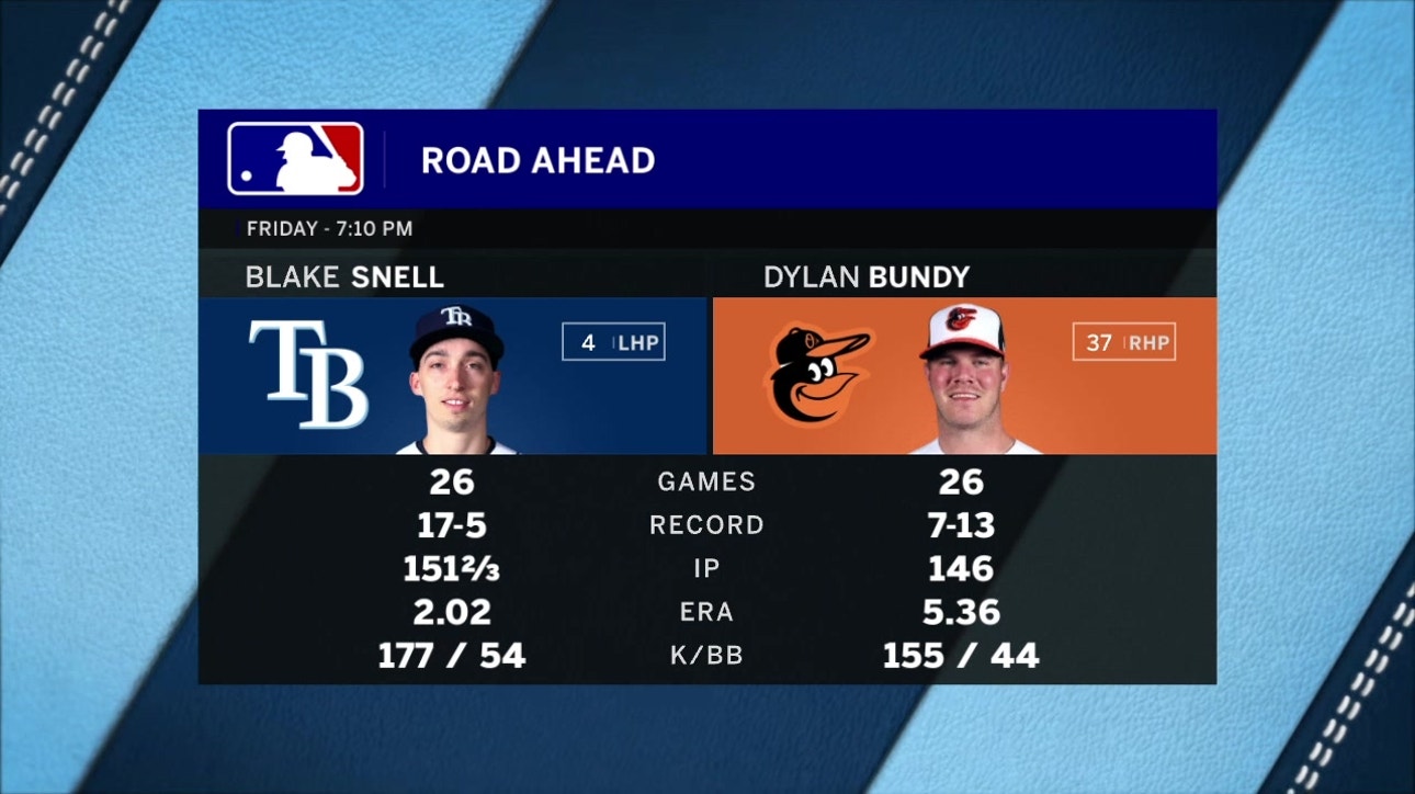 Blake Snell opens 3-game homestand against Baltimore Orioles