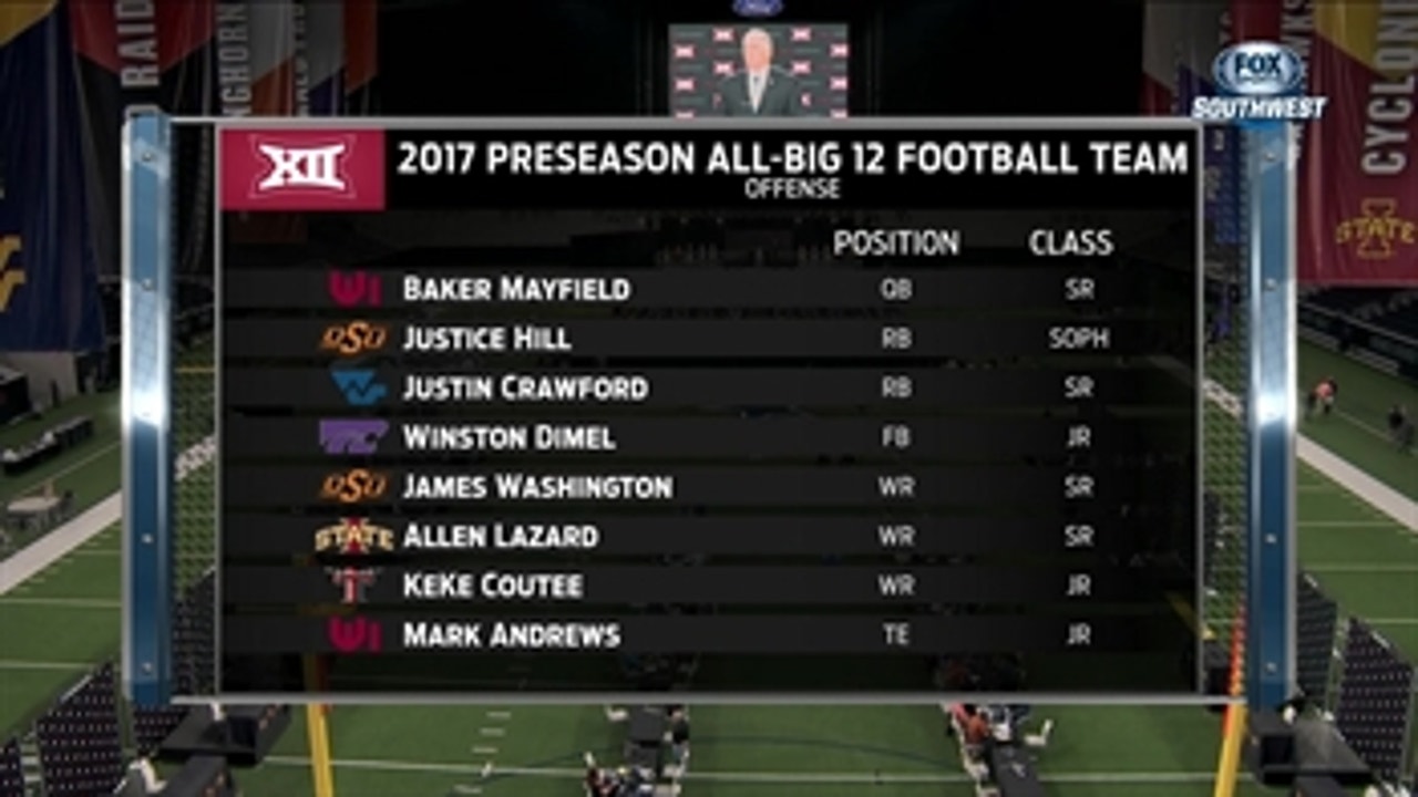 A look at the All-Big 12 Preseason Team