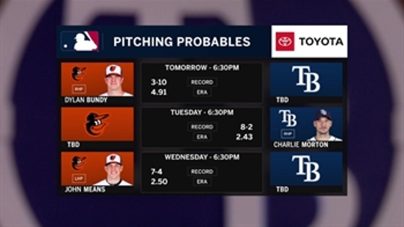Ryne Stanek opens up for Rays as series vs. Orioles begins