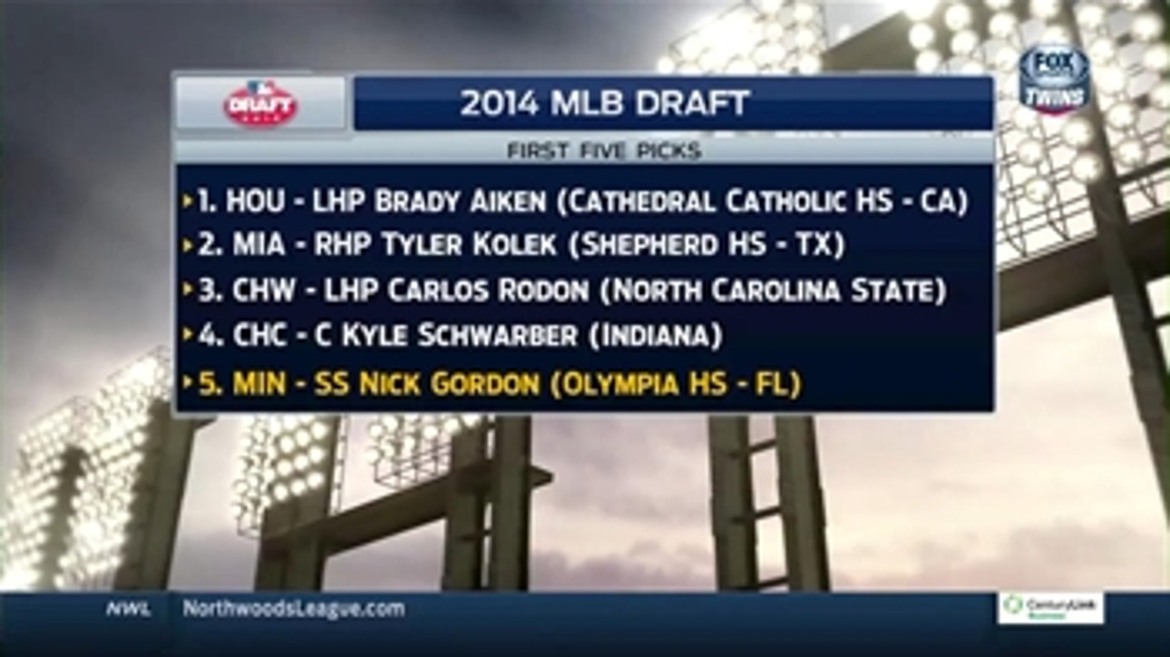 Nick Gordon drafted #5 by Twins