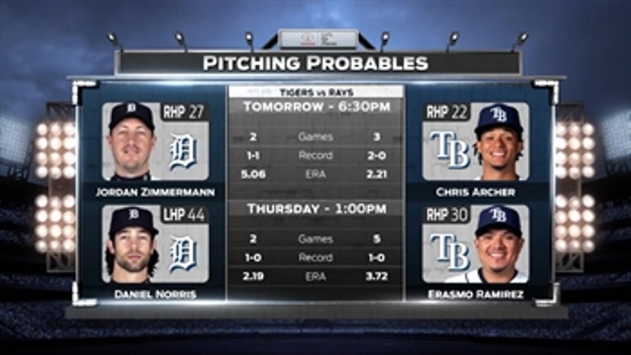 Chris Archer takes the mound for Rays in Game 2 vs. Tigers