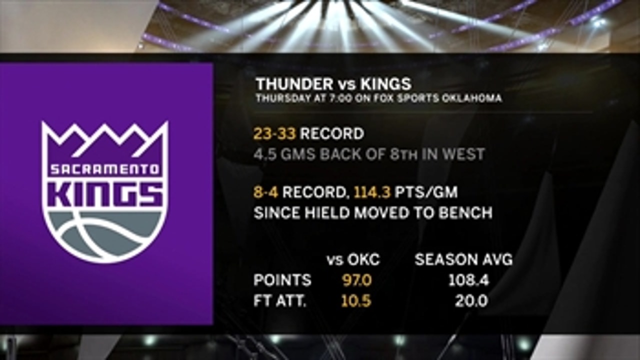 LOOK AHEAD: Kings vs. Thunder ' Thunder Live