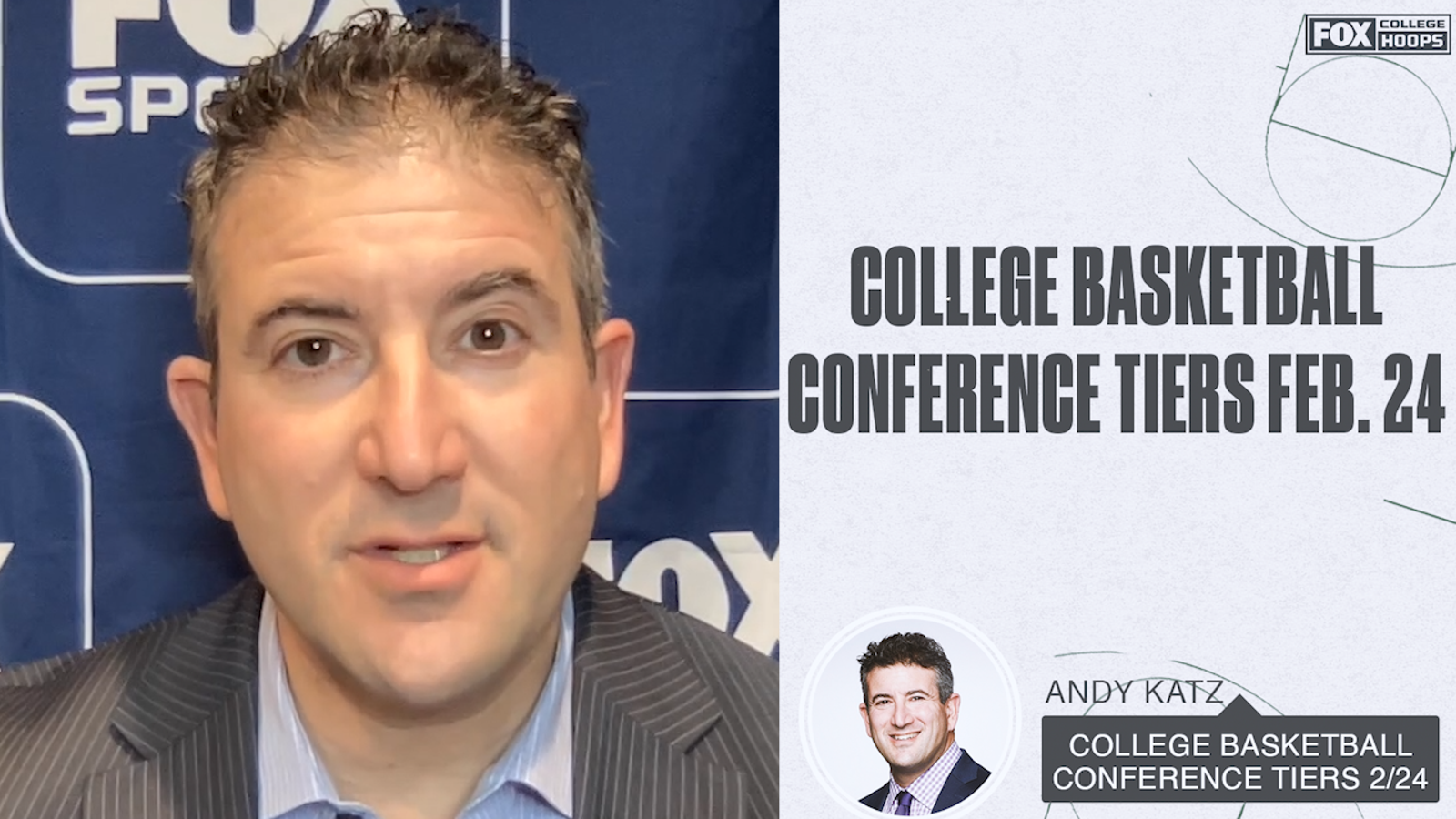 The best college basketball conferences from Andy Katz I CBB on FOX