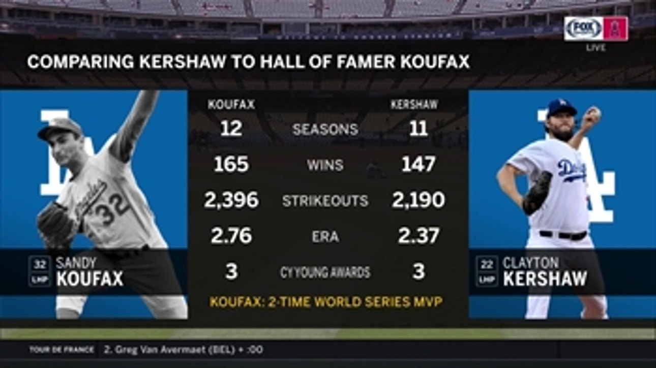 Clayton Kershaw is a 'sure-thing' for the Hall of Fame