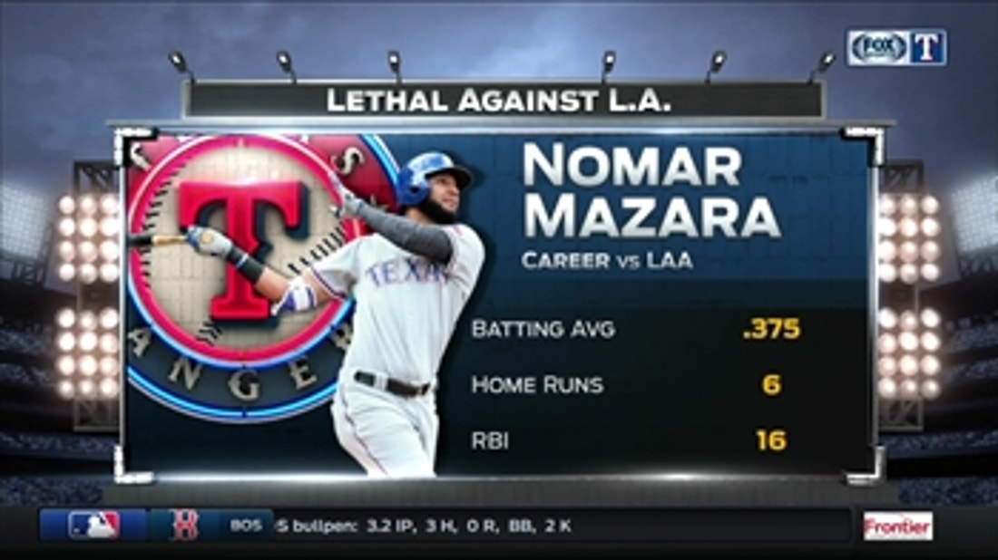 Rangers Live: Nomar Mazara continues to feast on Angels