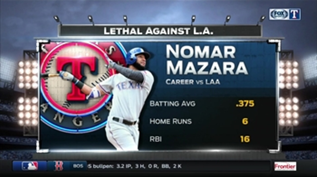 Rangers Live: Nomar Mazara continues to feast on Angels