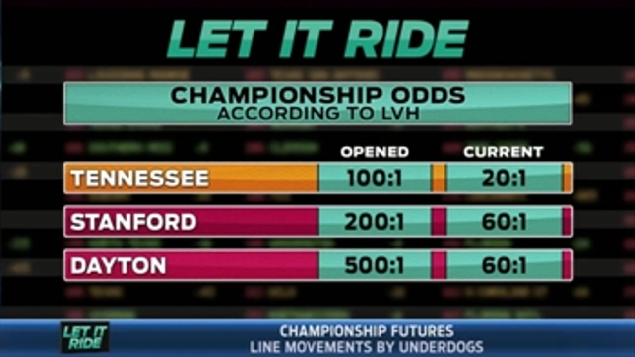Let It Ride: Championship odds
