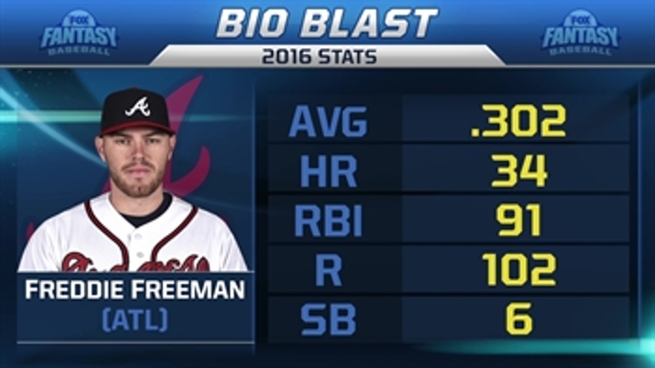 Freddie Freeman Stats, Fantasy & News