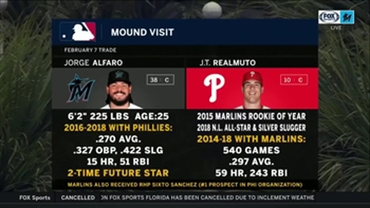 Will Jorge Alfaro be ready for a full workload come Opening Day?