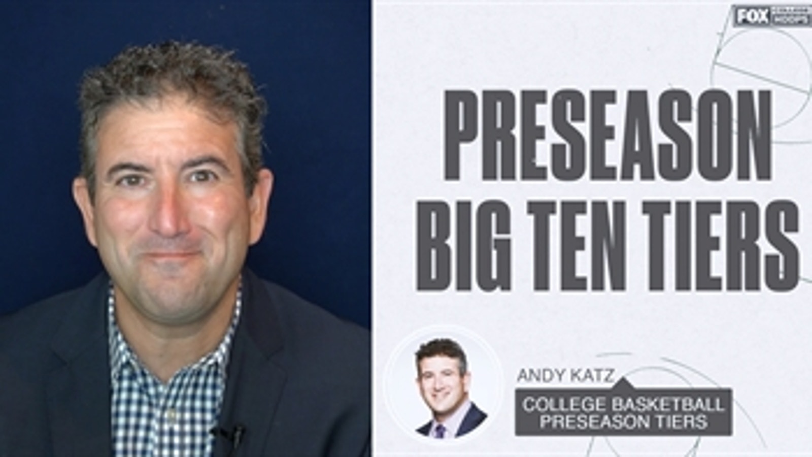 Andy Katz breaks down his preseason Big Ten tiers — CBB on FOX