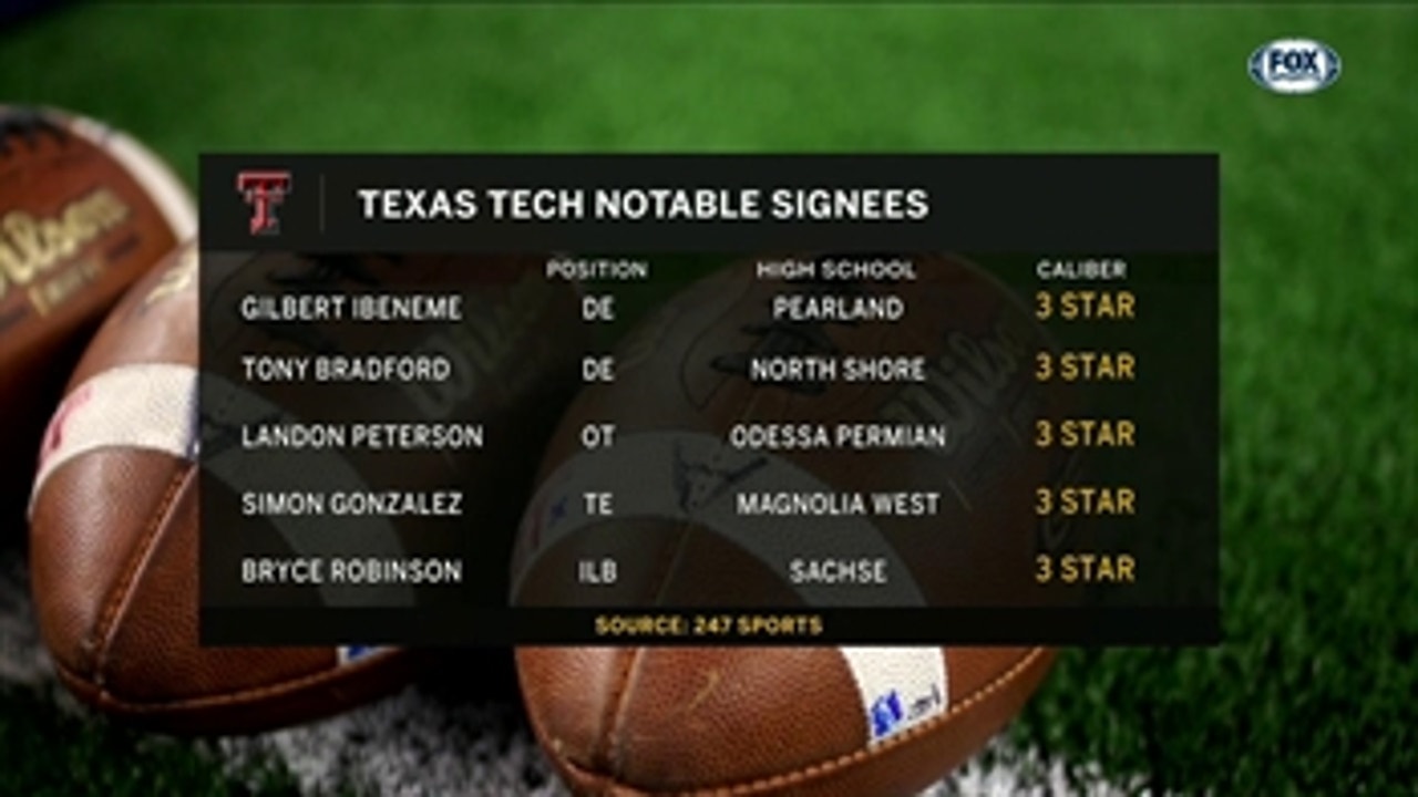 Red Raiders Notable Signees ' Southwest Signing Day