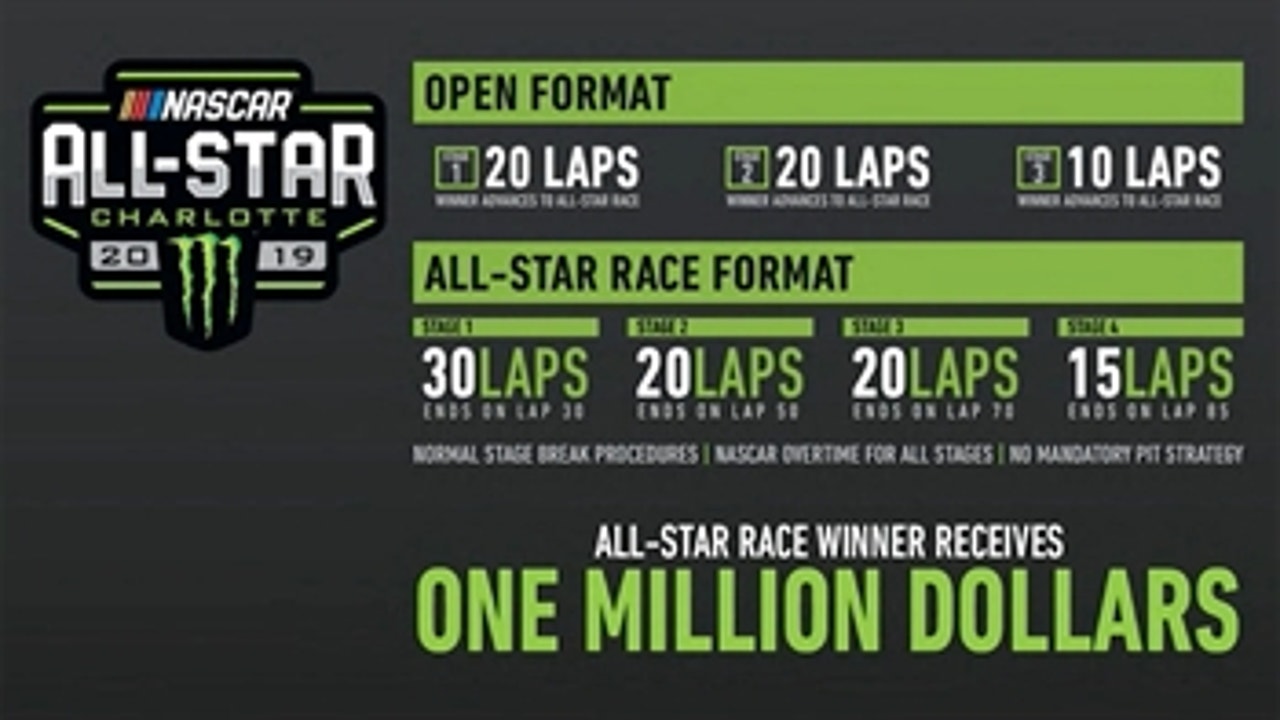 Everything you need to know for the 2019 NASCAR All-Star Race
