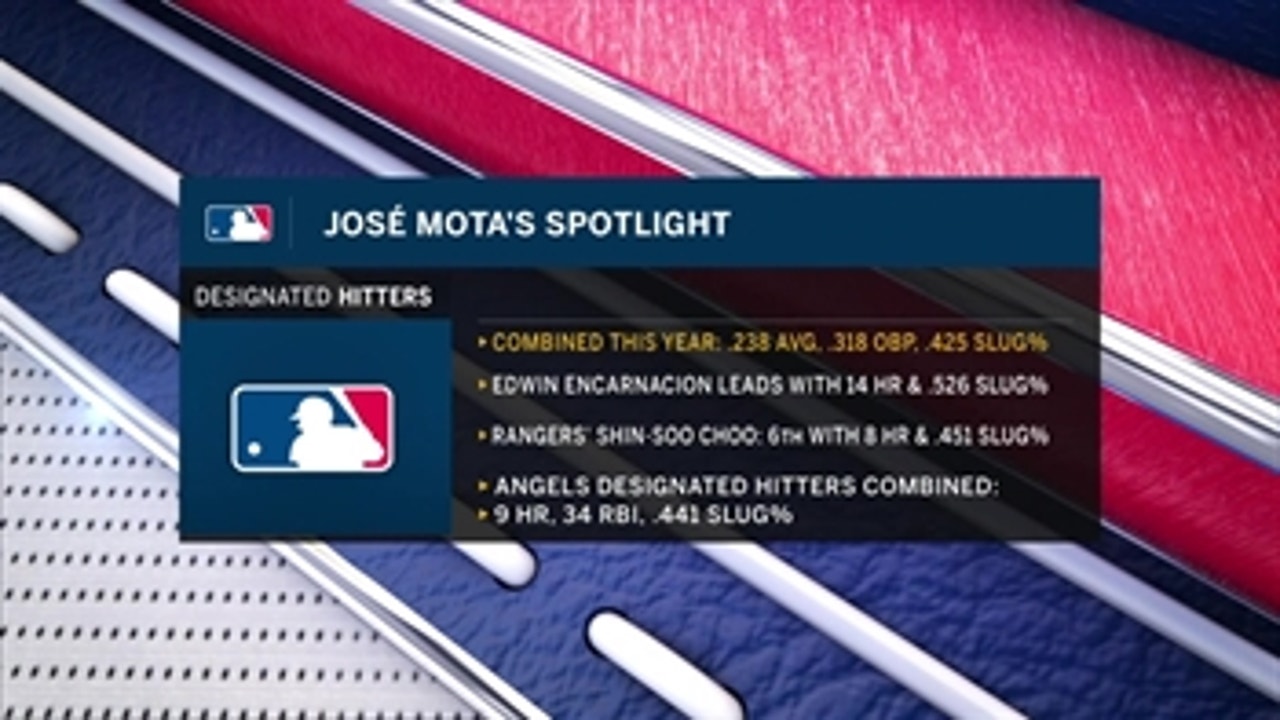 Angels Live: Jose Mota puts spotlight on designated hitter position
