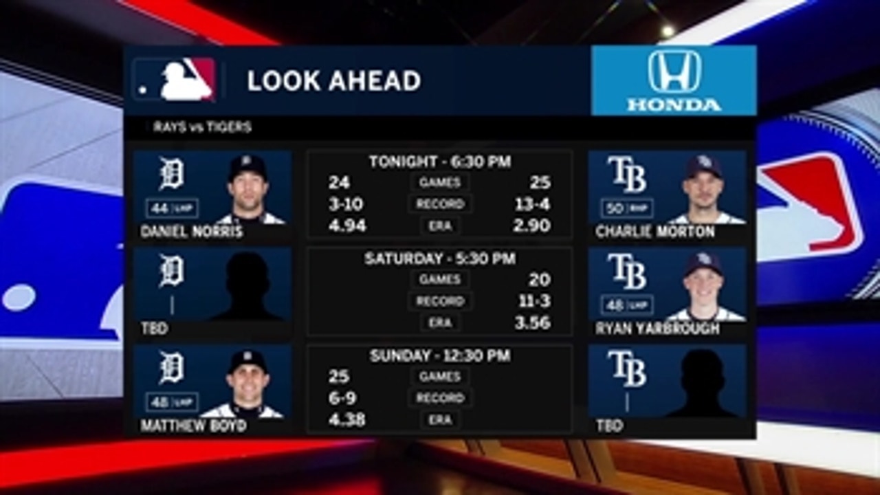 Rays kick off homestand against lowly Tigers