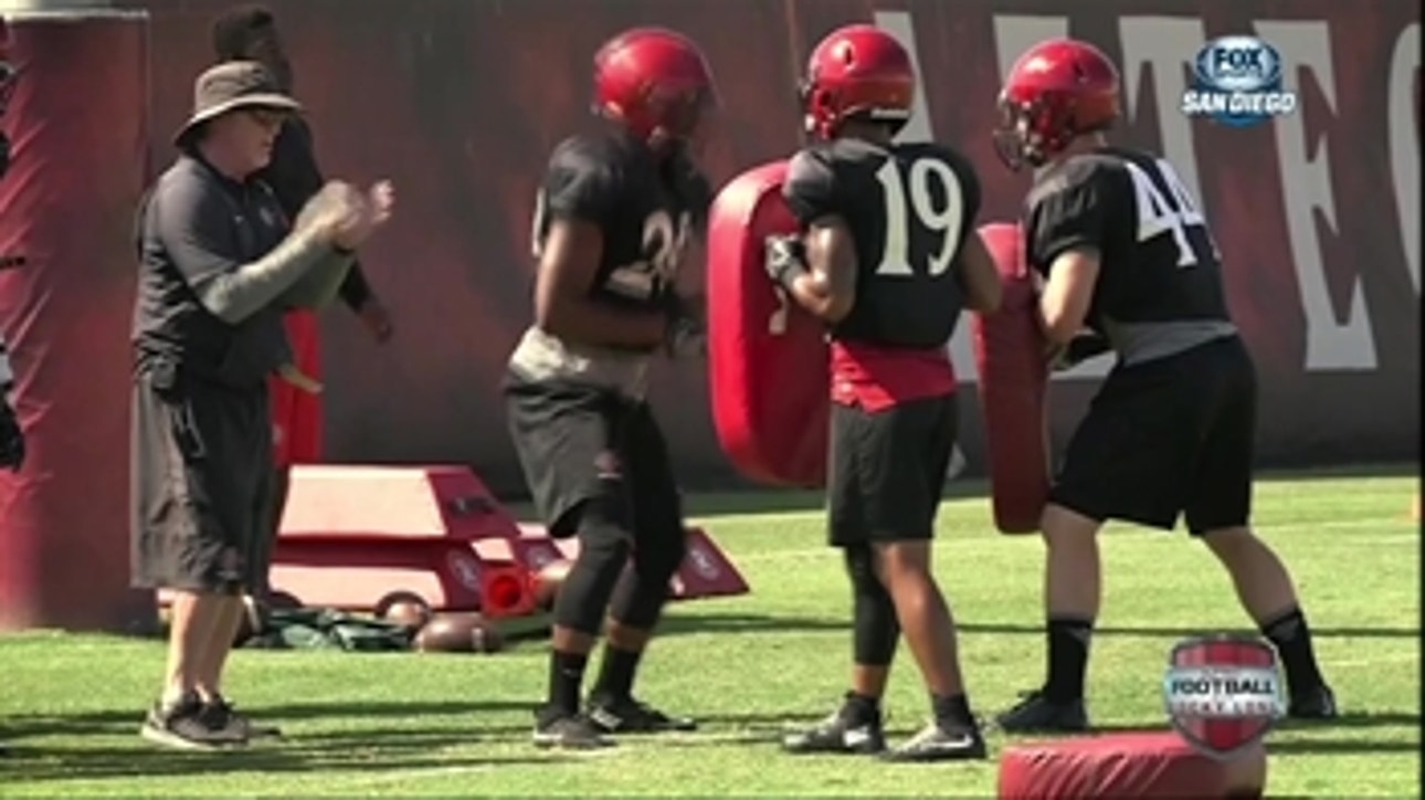 All-Access with the Aztecs running backs practice