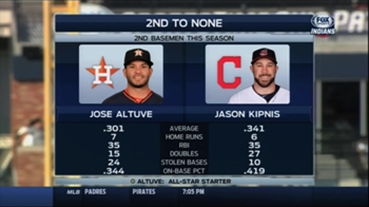 Comparing All-Star second basemen Jason Kipnis & Jose Altuve