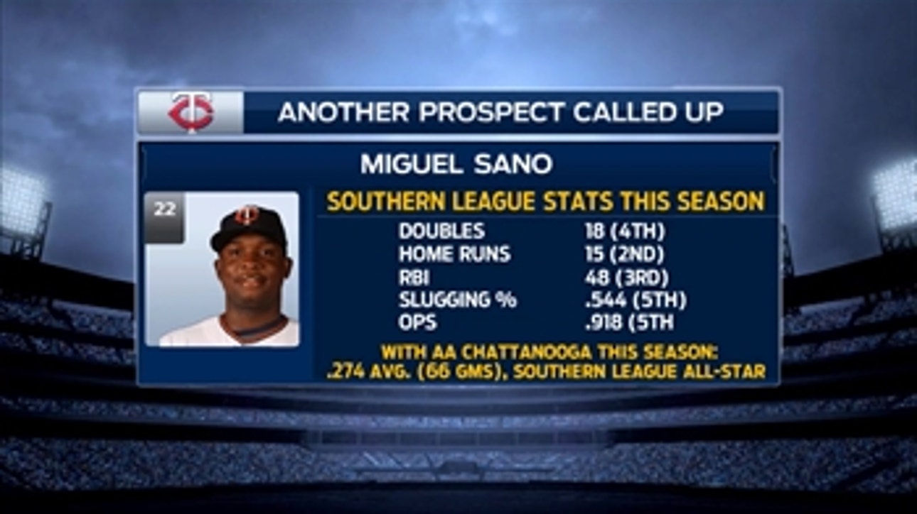 What can Miguel Sano bring to the Twins?
