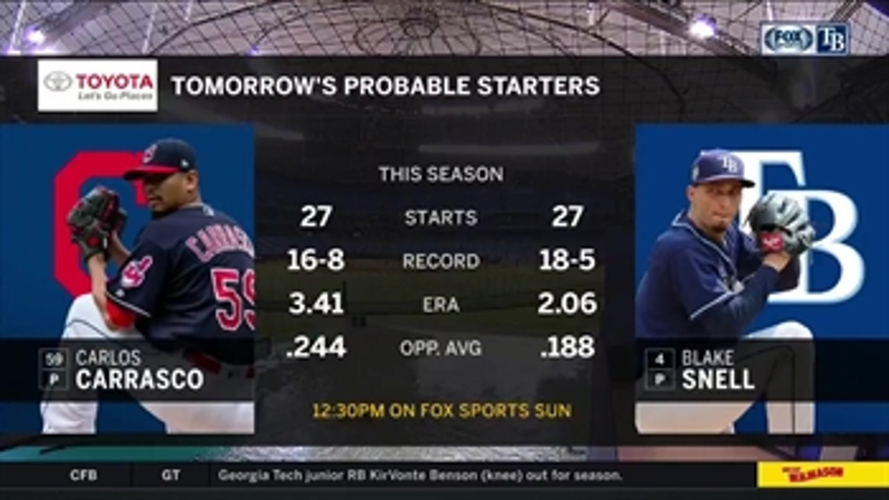 Blake Snell eyes 19th win, Rays take aim at series win over  Indians