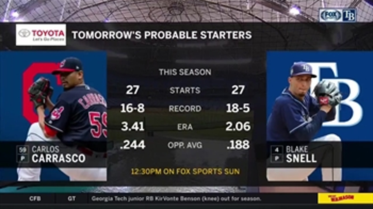 Blake Snell eyes 19th win, Rays take aim at series win over  Indians