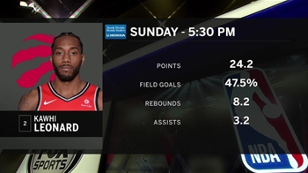 Heat head north to face Kawhi Leonard and the No.1 team in the NBA