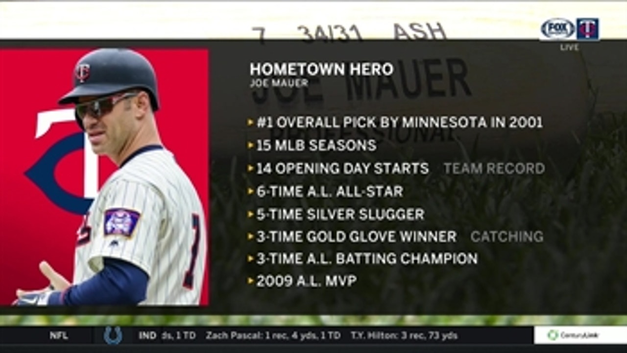 Joe Mauer: Minnesota's hometown hero