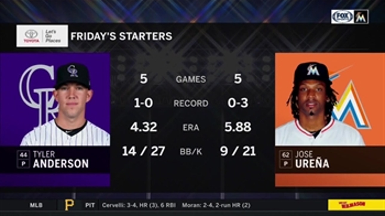 Jose Urena gets the call as Marlins return home to host Rockies