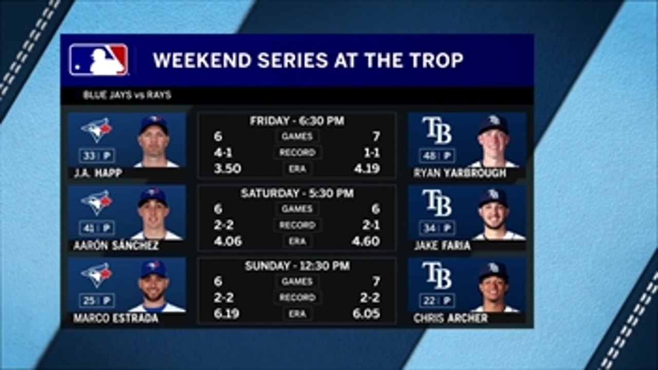 Rays begin homestand with showdown against Blue Jays