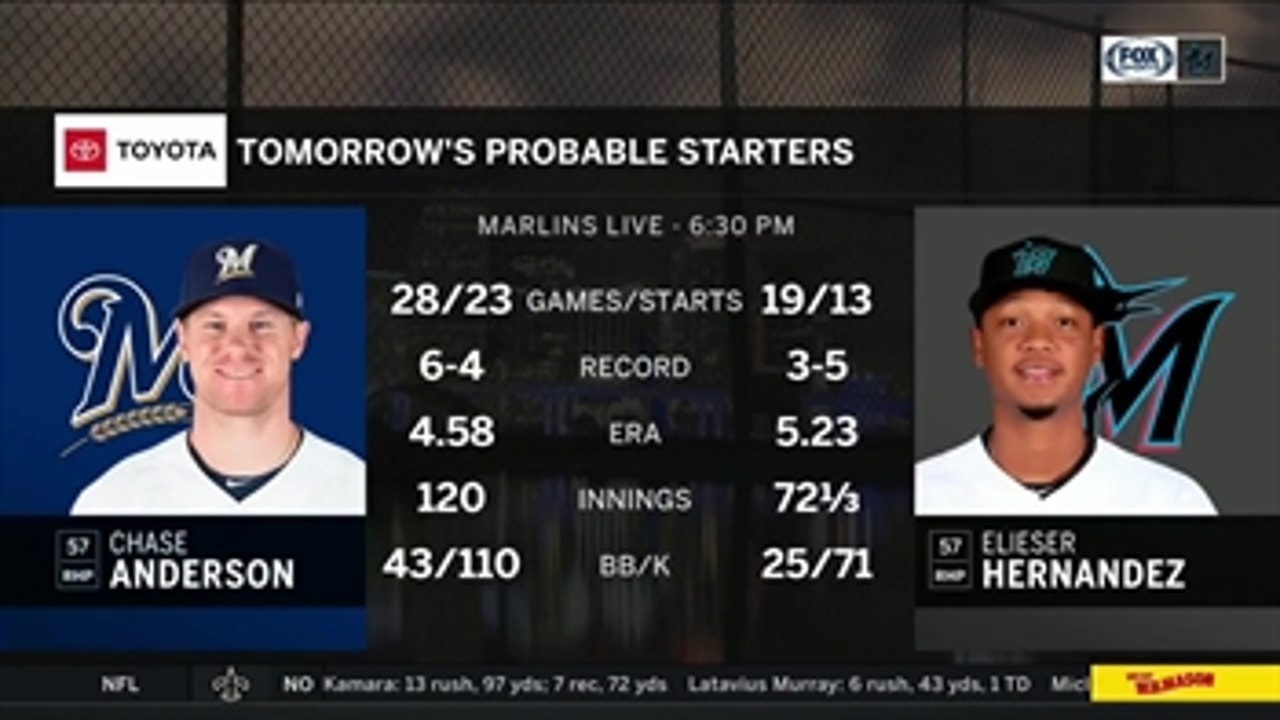 Elieser Hernández toes the rubber in Game 2 vs. Brewers