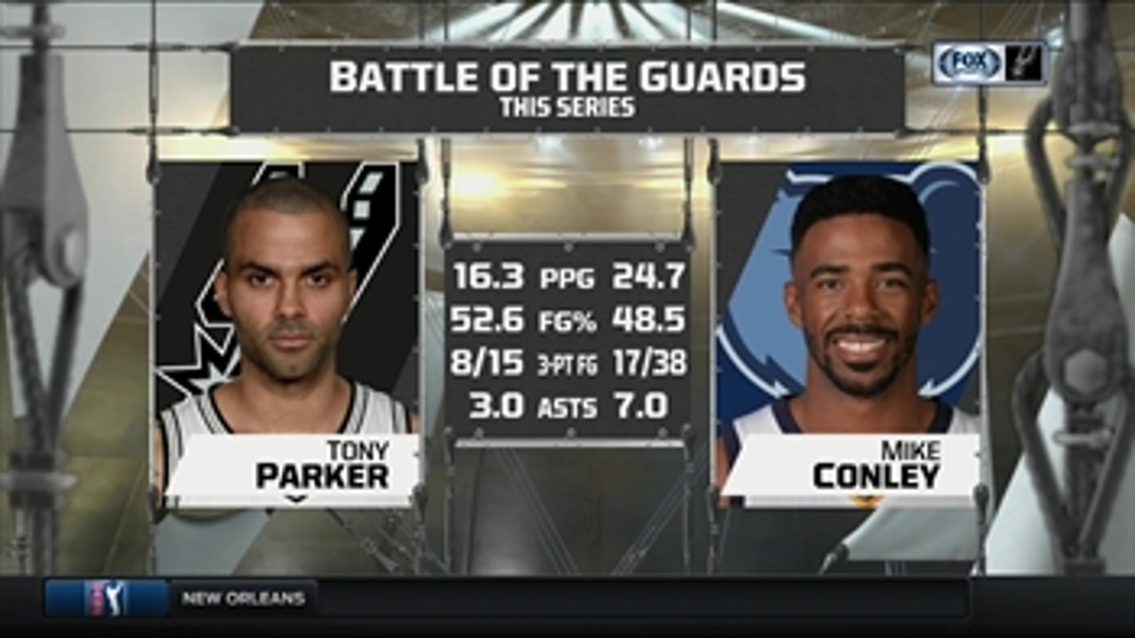 Spurs Live: Battle of the Guards in Game 6