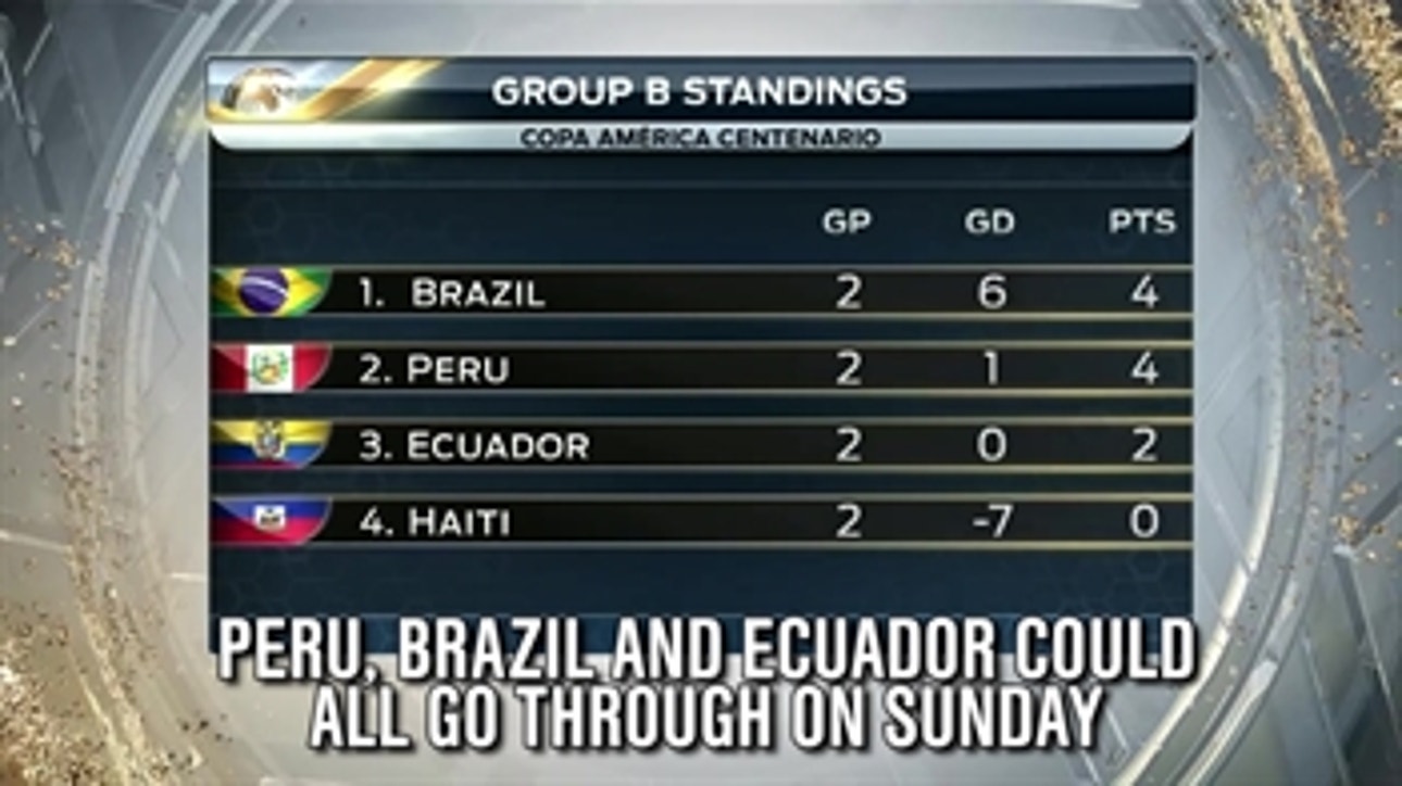 Ecuador and Peru's four-goal thriller sets up fun final day