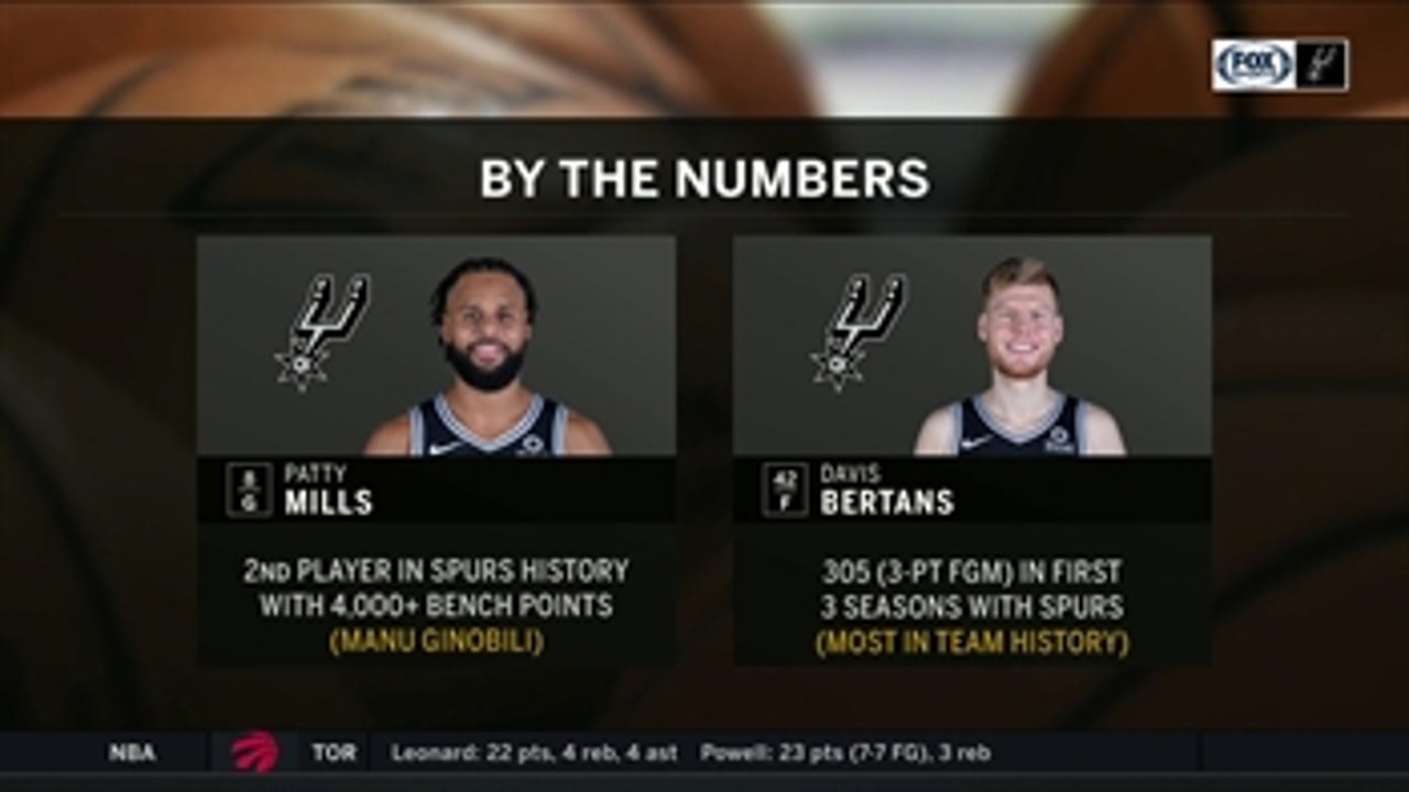 Mills, Bertans By The Numbers ' Spurs Live