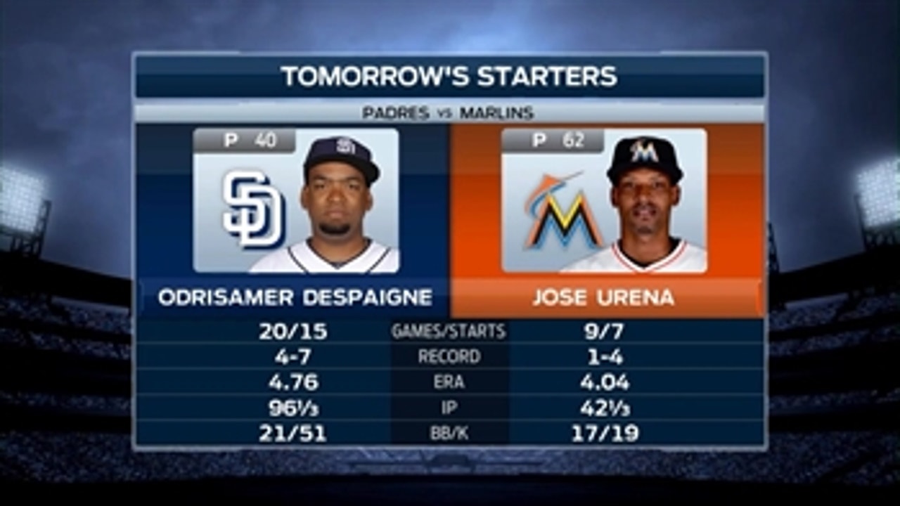 Jose Urena on mound for Game 2