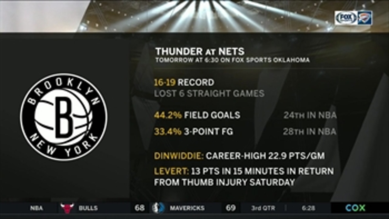 LOOK AHEAD: Thunder at Nets ' Thunder Live