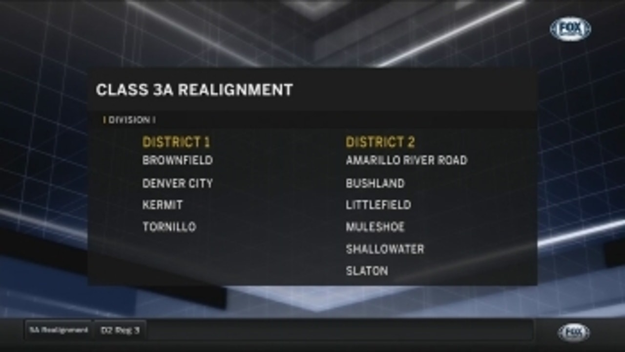 New 3A Div. I Breakdown ' UIL Realignment Show