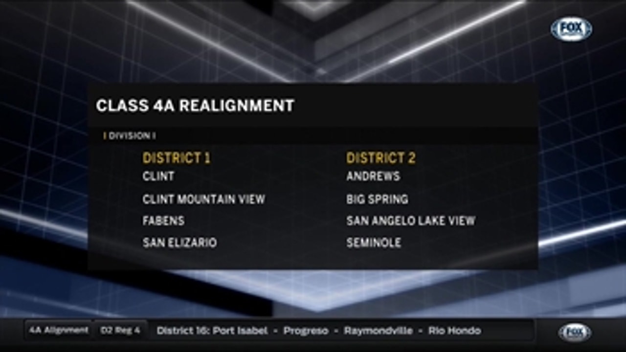 New 4A Div. I Breakdown ' UIL Realignment Show