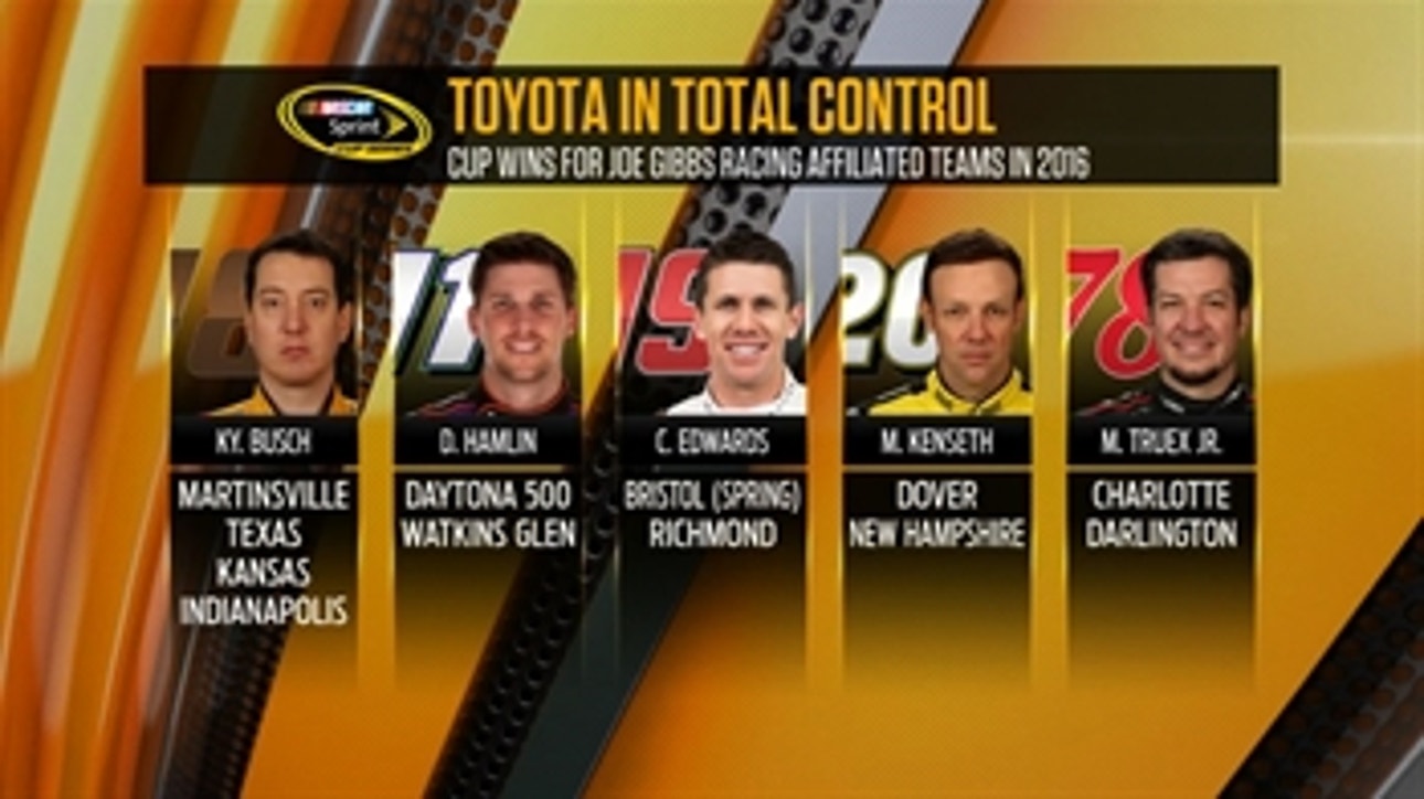 Which Toyota Driver is the Championship Favorite?