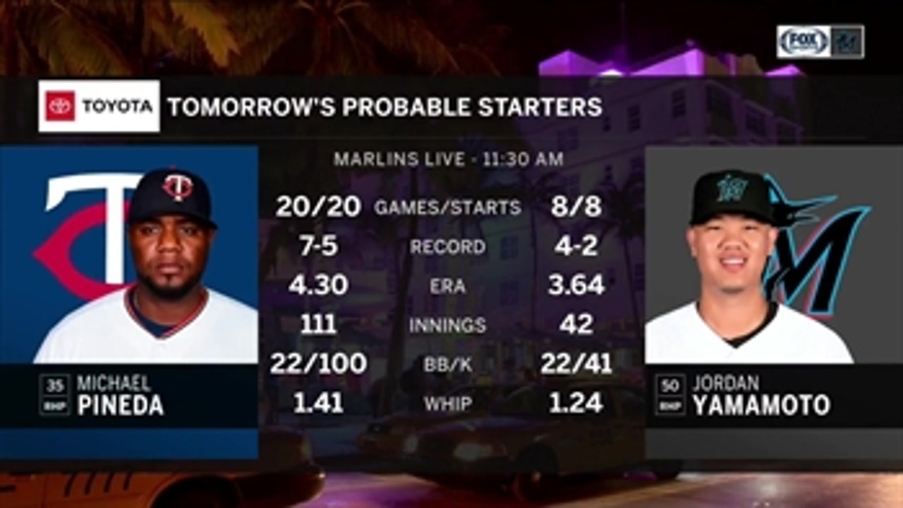 Jordan Yamamoto to start in series finale against Twins