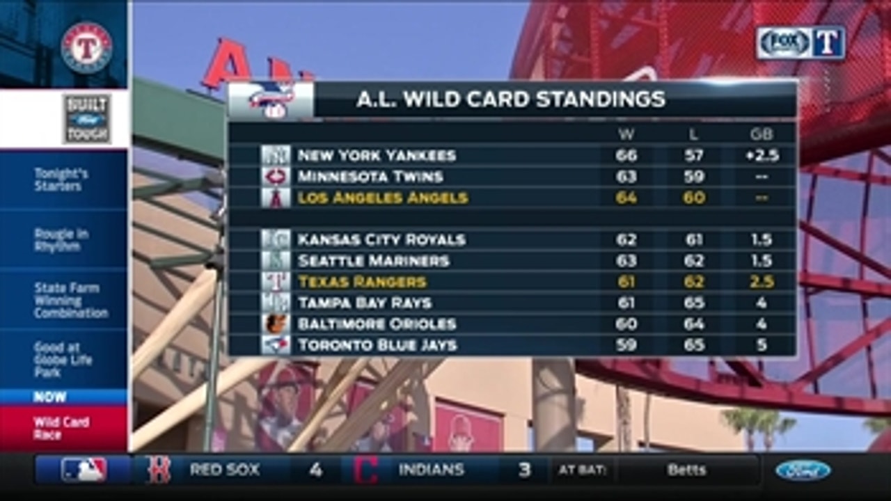 Making up ground ' Wildcard standings ' Rangers Live