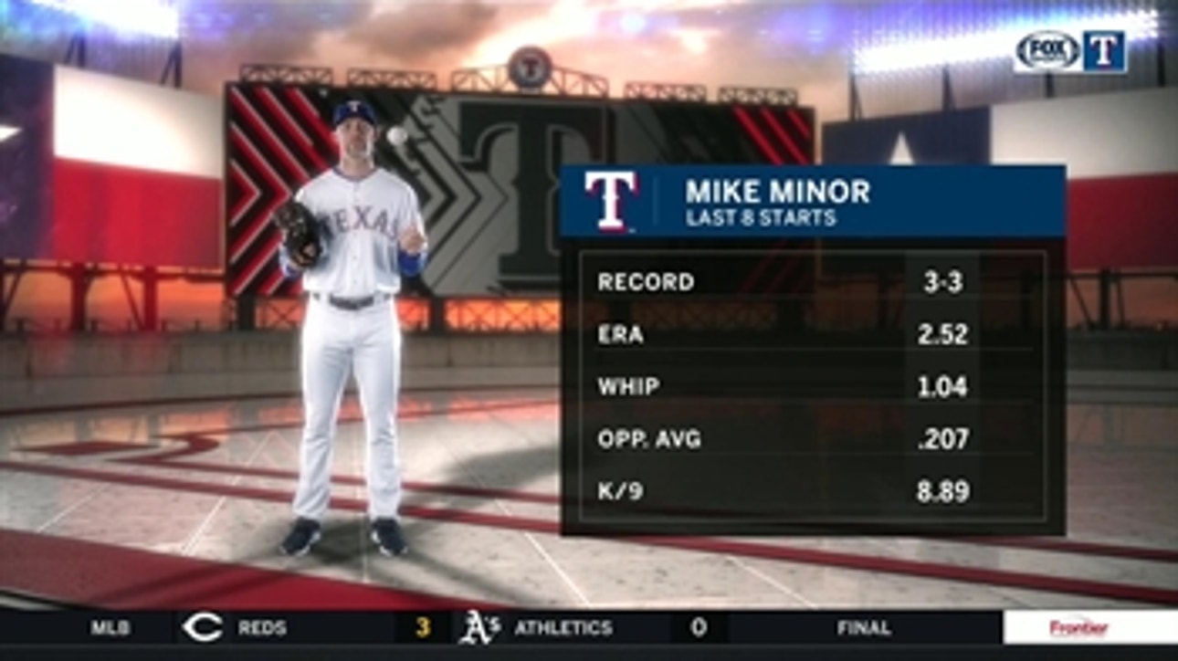 Mike Minor with One of the Best Seasons as a Starter ' Rangers Live