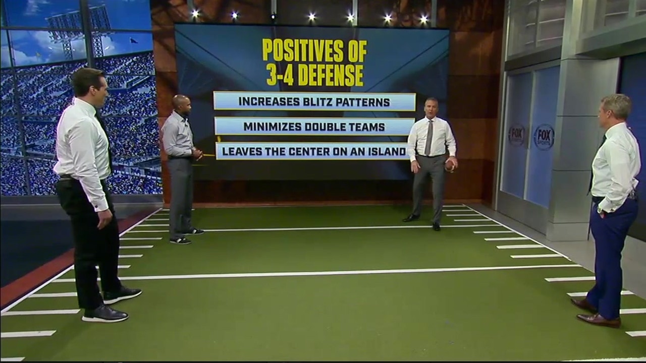 Urban's Playbook: Benefits of the 3-4 defense