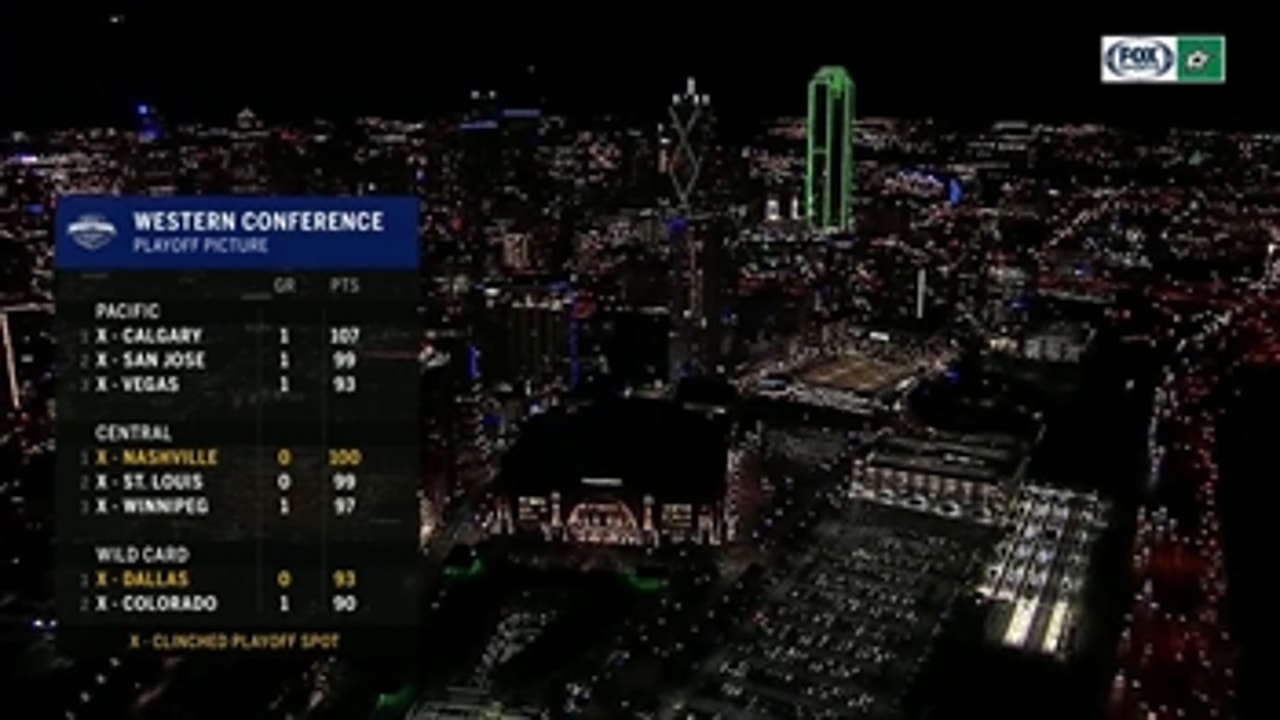 Dallas Finishes Regular Season with a 3-0 Shutout Win over Minnesota