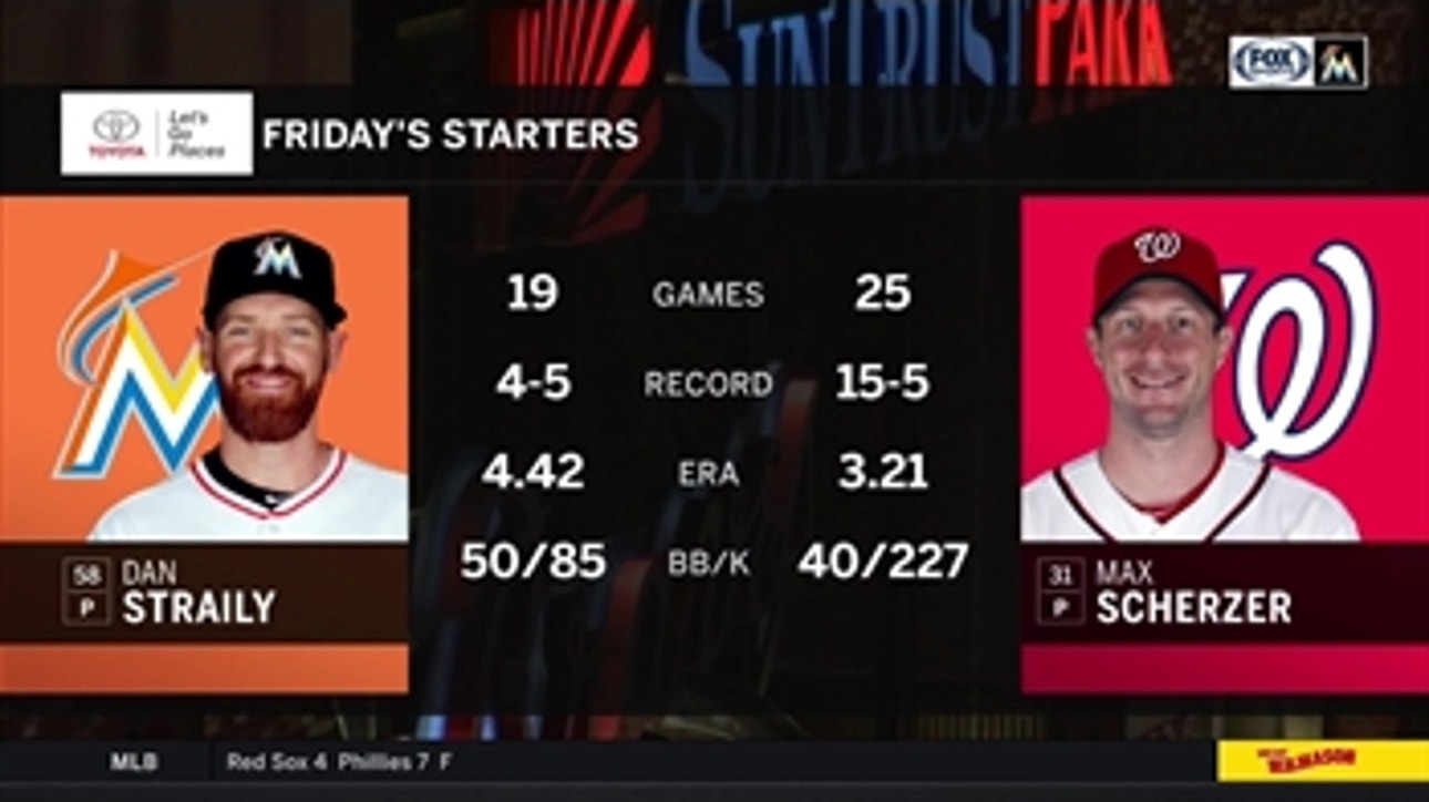 Marlins return to action to begin series against Nationals